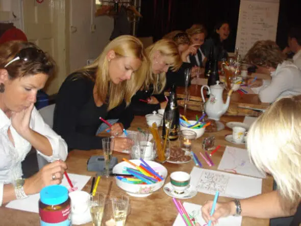 Mindmapping Workshop