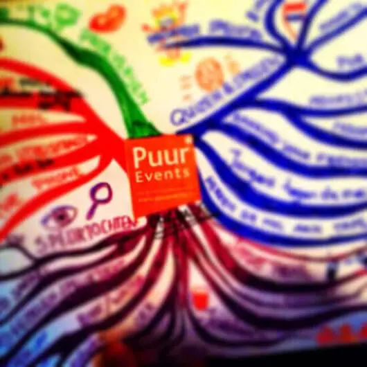 Mindmapping Workshop